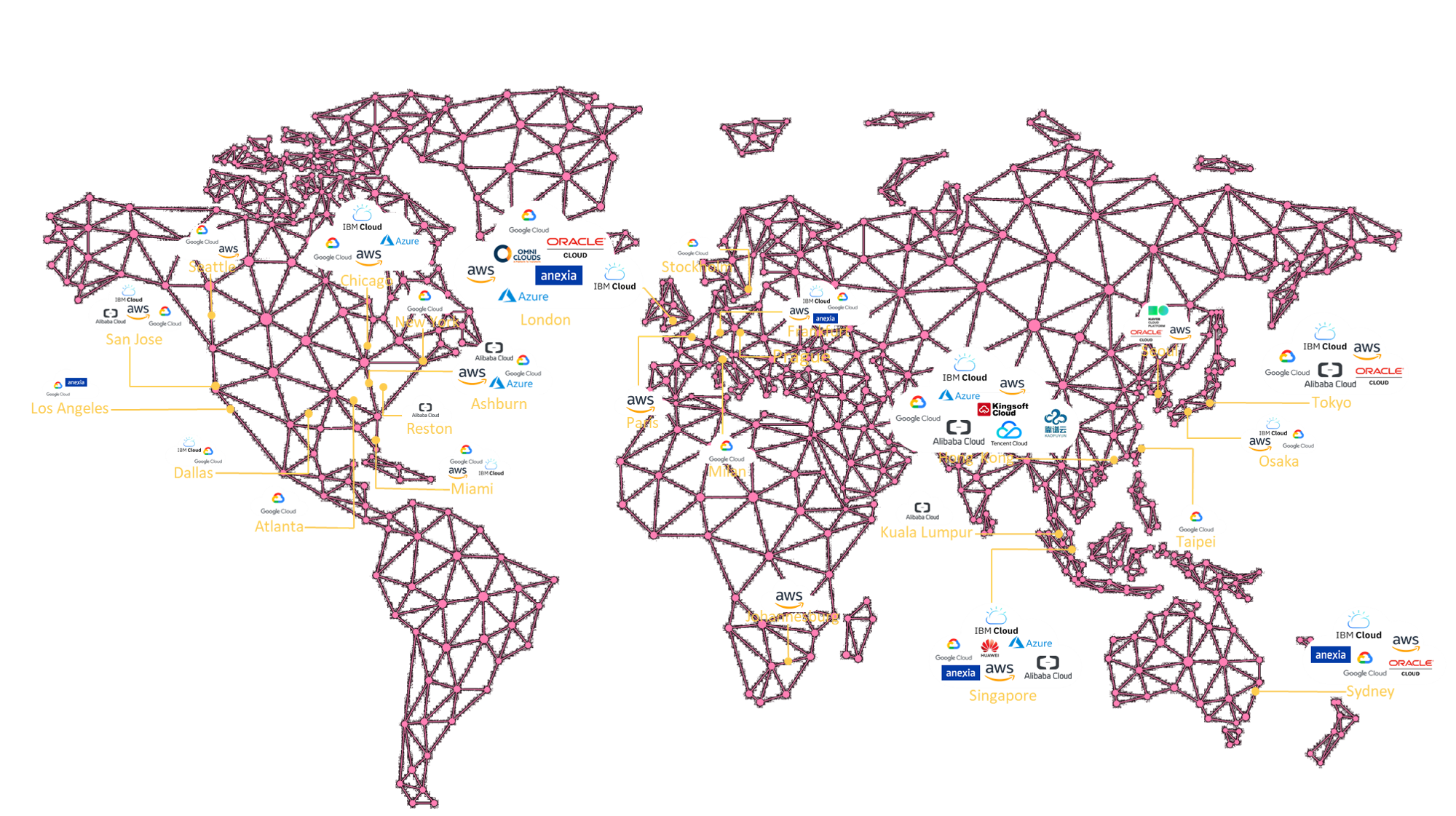 CloudConnect: Kompletní průvodce privátním připojením do cloudu pro firemní sítě v roce 2026