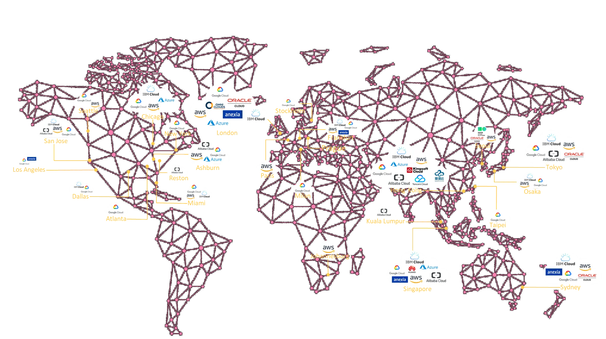 CloudConnect: Kompletní průvodce privátním připojením do cloudu pro firemní sítě v roce 2026